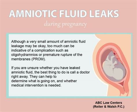 symptoms of leaking amniotic fluid|Leaking amniotic fluid (premature rupture of membranes)